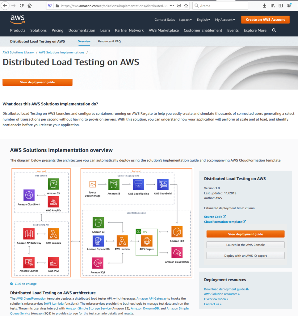 Teste de desempenho on-line (carga & estresse) com LoadView